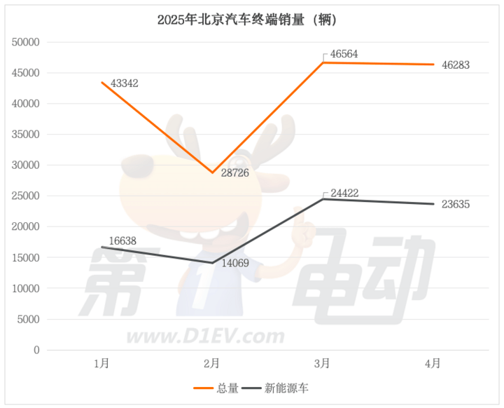河南高考成绩什么时候出？填志愿时间什么时候？