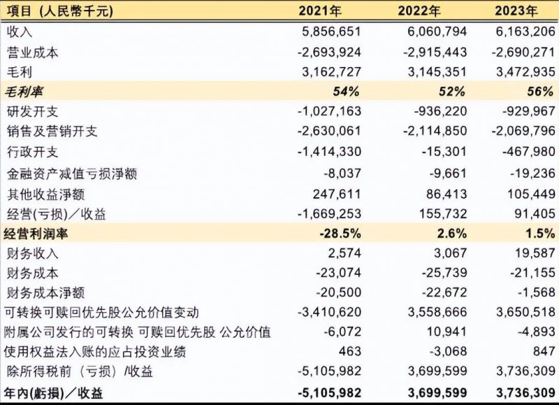 量化交易日赚10万，背后隐藏了什么秘密？