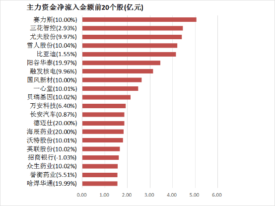 2020年端午节股市休假安排 端午节放假安排2020通报